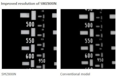 Nikon SMZ800N improved resolution